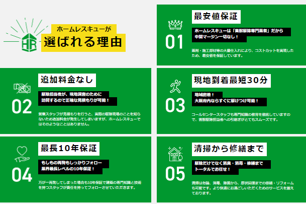 害獣駆除料金についてお客様との3つのお約束イメージ